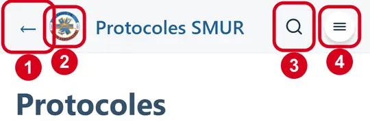 Barre du haut, quatre boutons numérotés : flèche retour, logo, loupe, menu